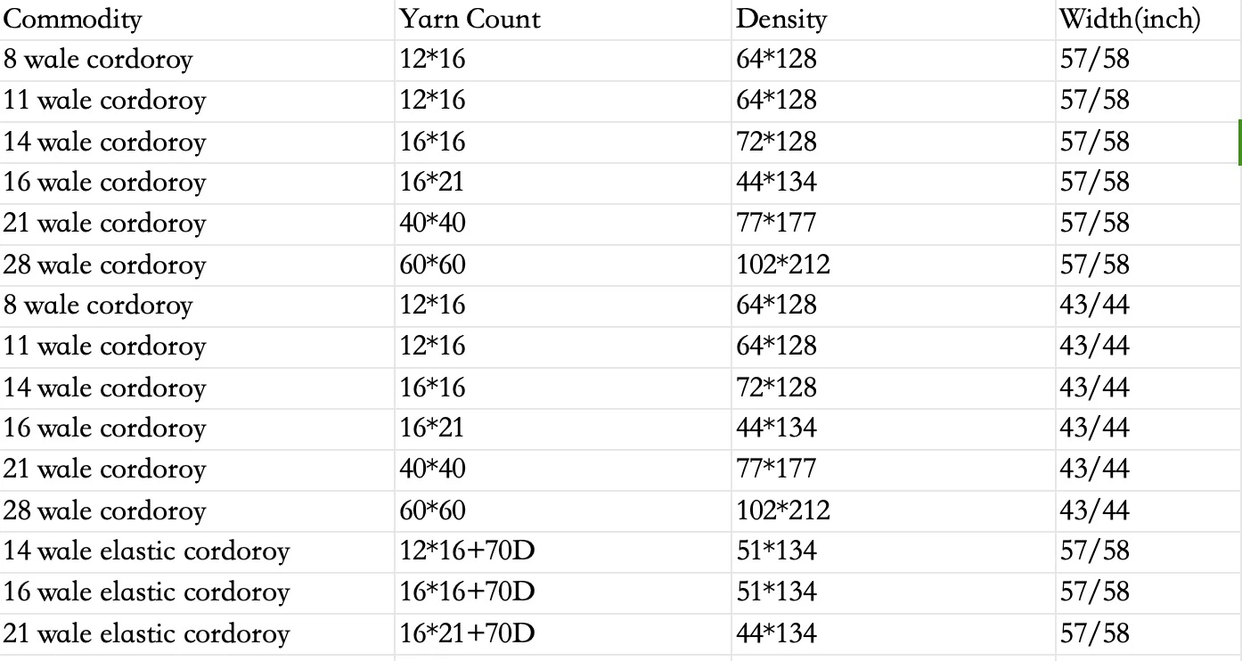 20240401080521 20240401080521