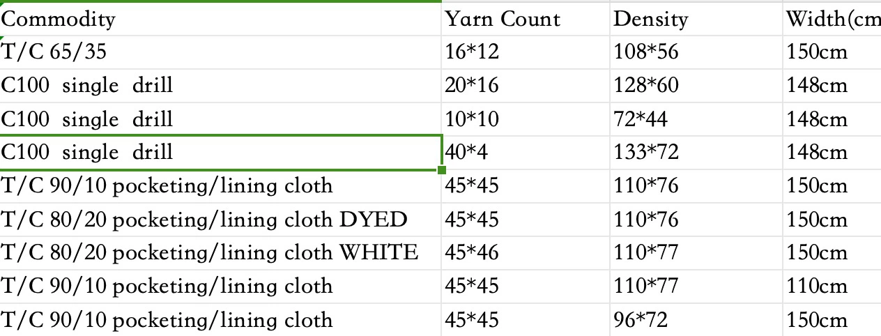 20240415090701 20240415090701